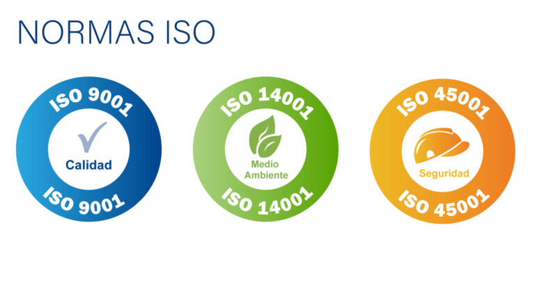 NORMAS-ISO-768x432